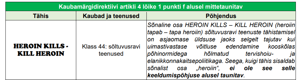 ühisteatis cp14